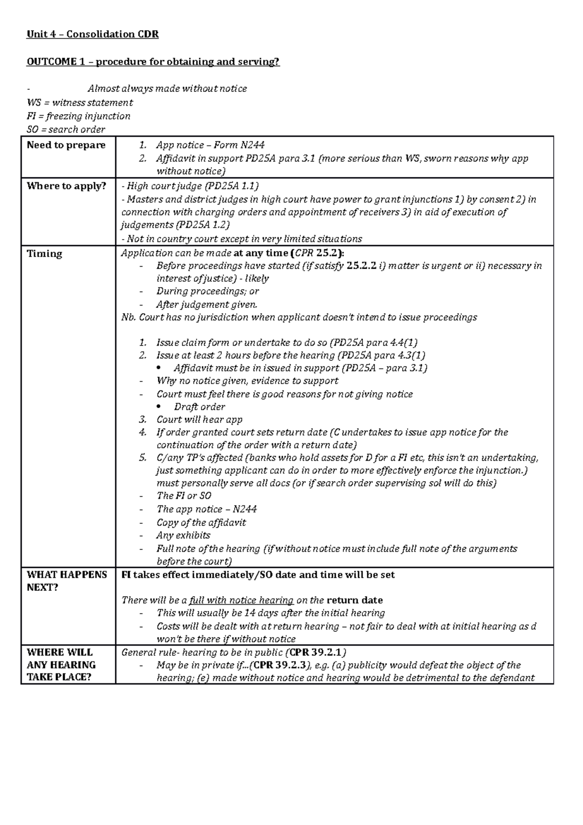 Unit 4 – freezing injunctions and search orders - Unit 4 ...