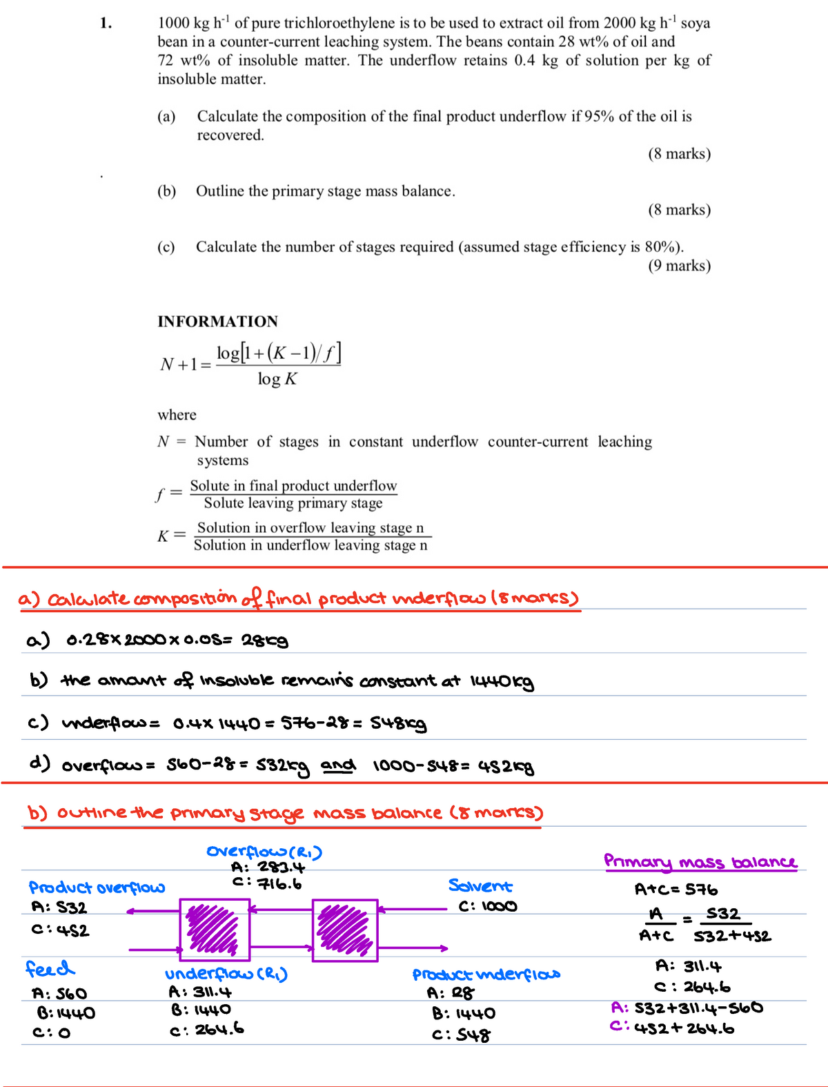 Practice B2B-Commerce-Administrator Mock