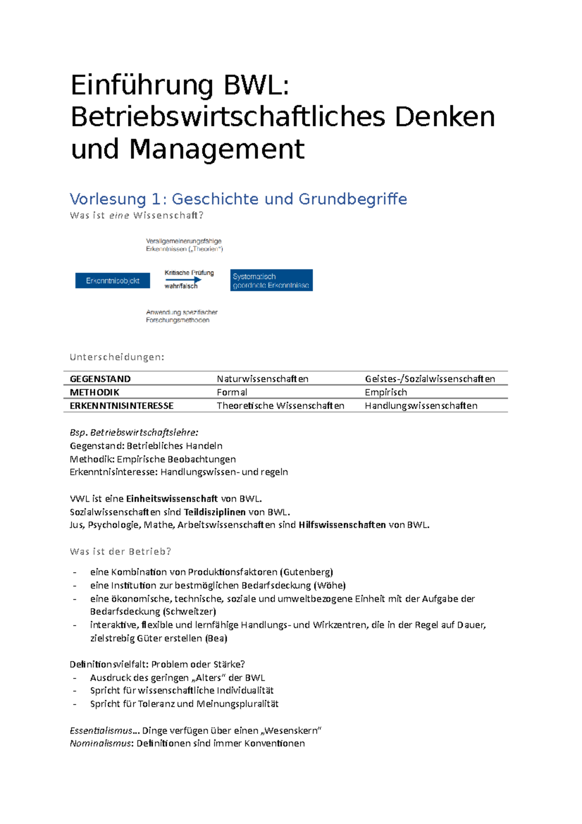 Zusammenfassung - Einführung BWL: Betriebswirtschaftliches Denken Und ...