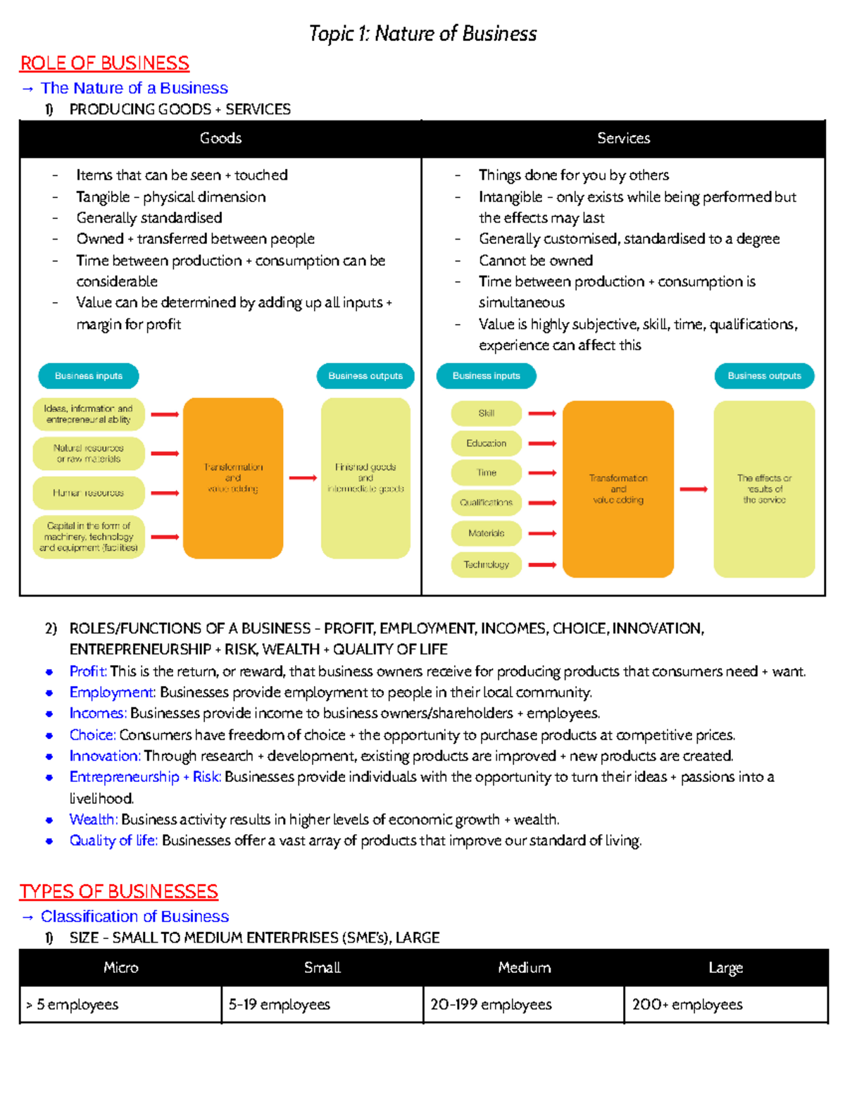 Business Studies Notes.docx - Topic 1: Nature of Business ROLE OF ...