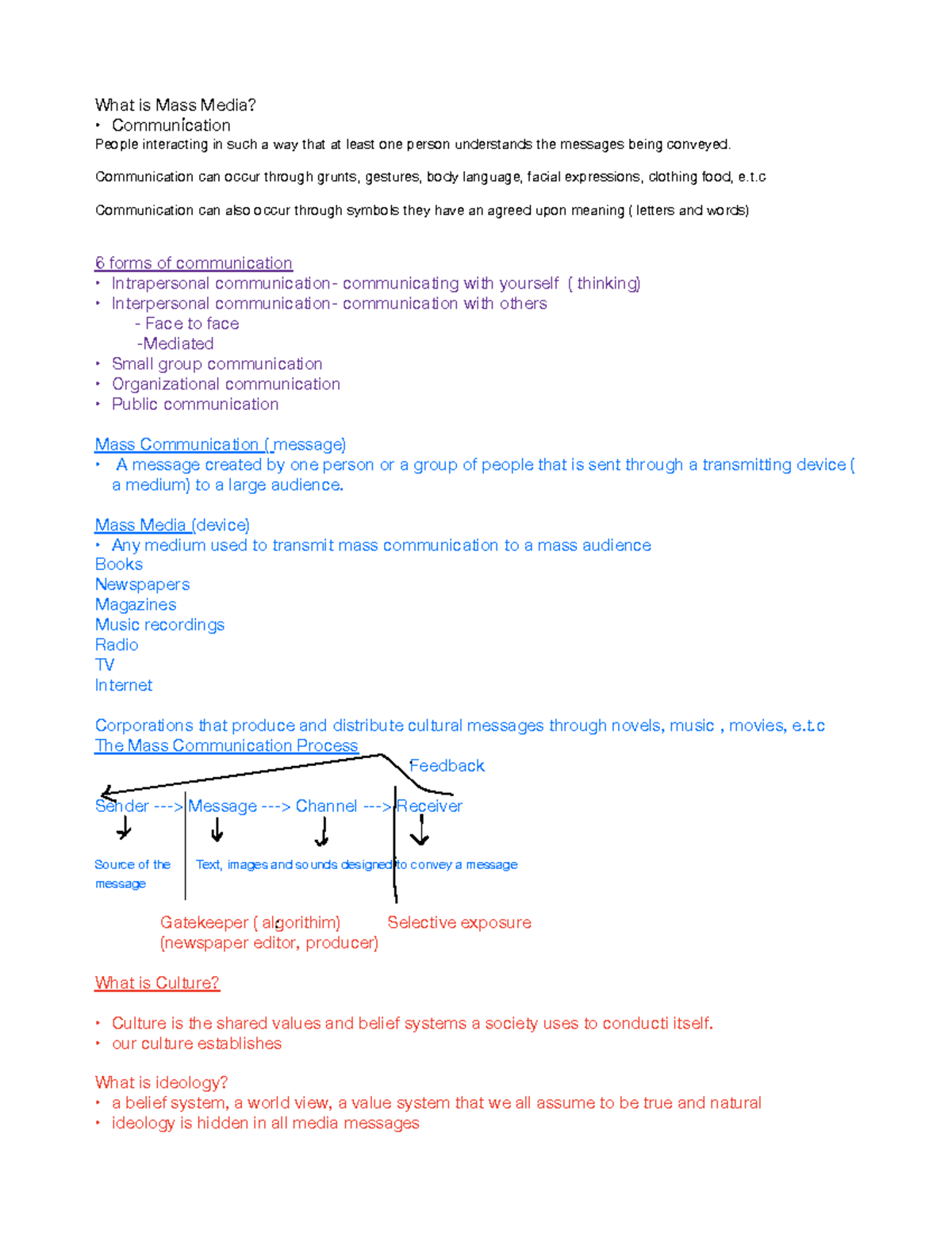 MCOM 101 - Lecture Notes MCOM 101 - What Is Mass Media? Communication ...