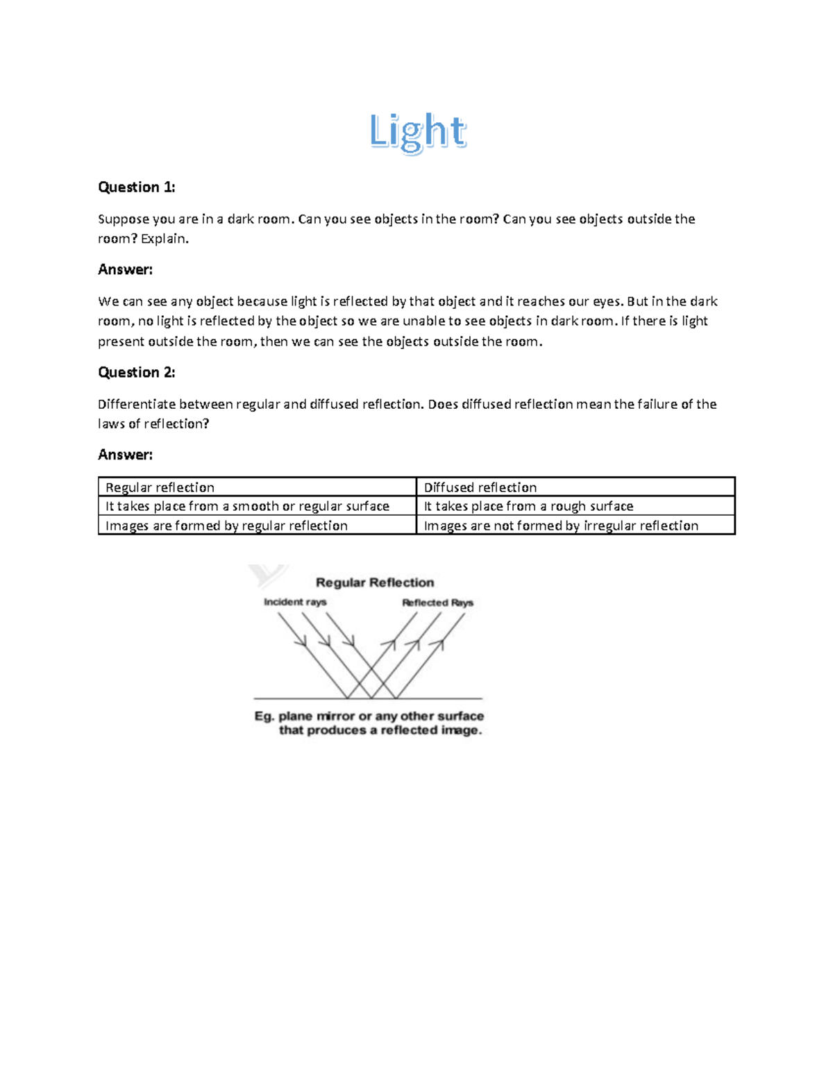Light Question and Answers from High School Physics Text Book Question 1 Suppose you are in