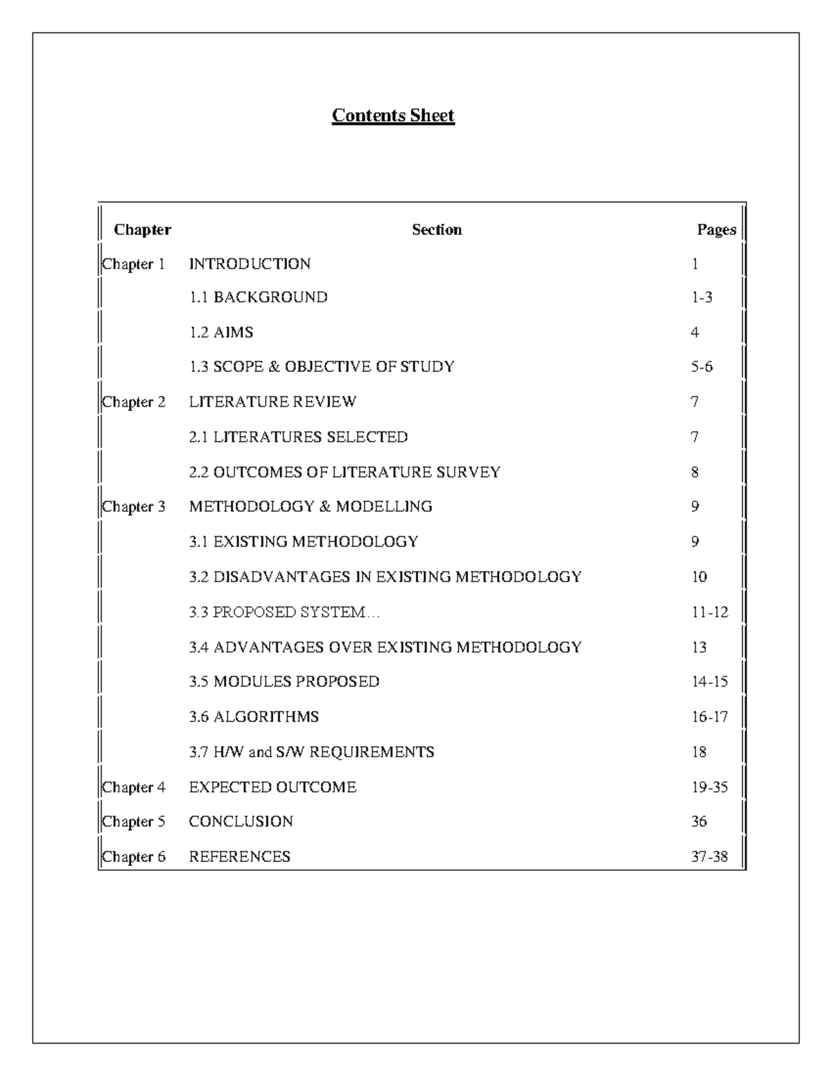 Final report - Contents Sheet Chapter 1 INTRODUCTION Chapter Section ...