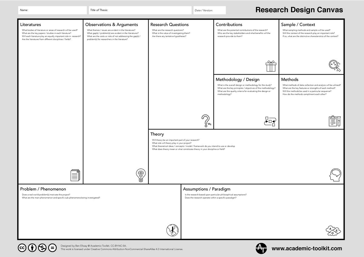 Researh canvas para levantamiento de información - Name: Research ...