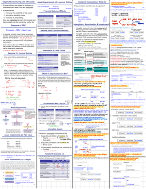 ACCT 101 2019 Final Exam - ACCT 101 Fall 2019 NAME: (print) (last ...