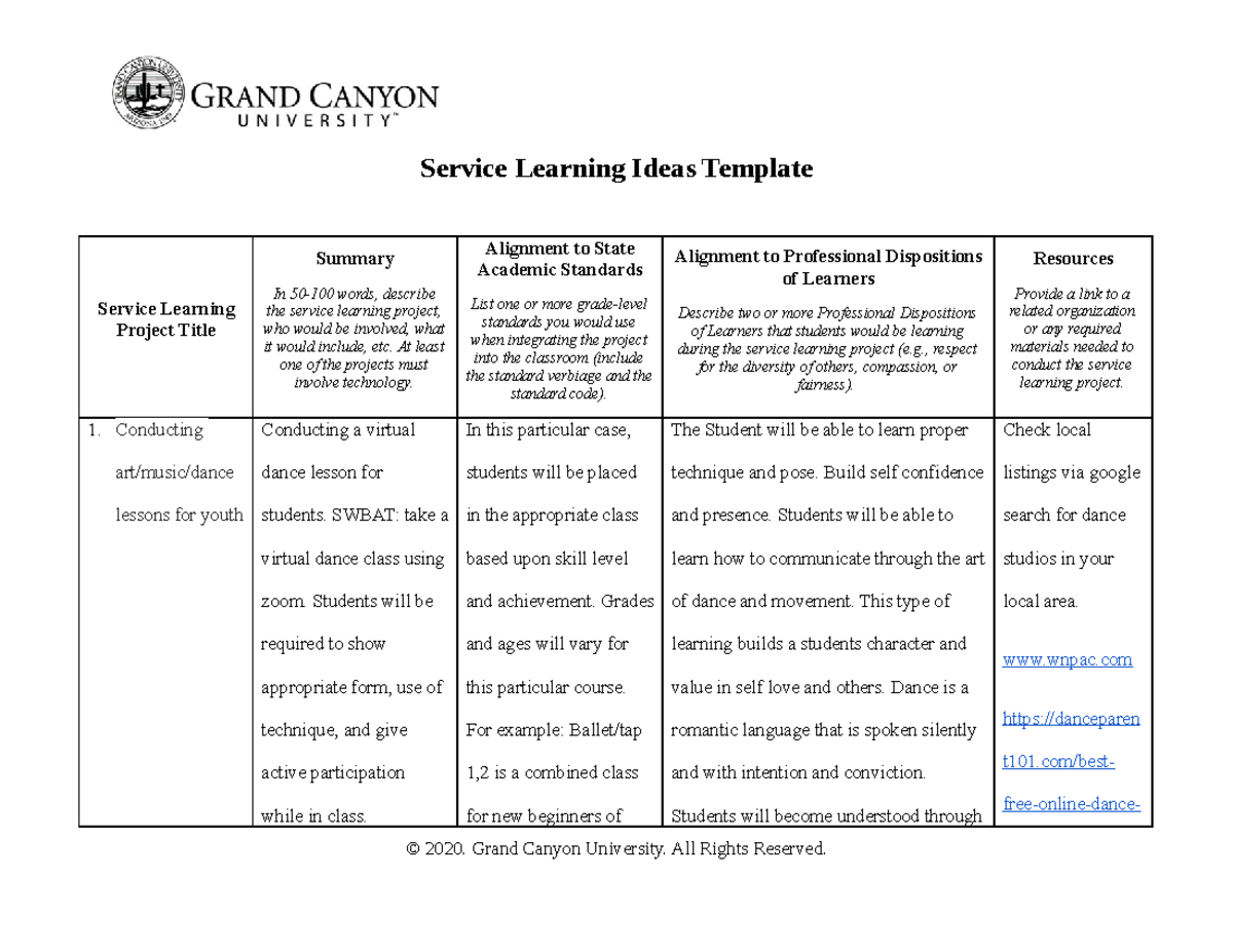 Service Learning Ideas Template