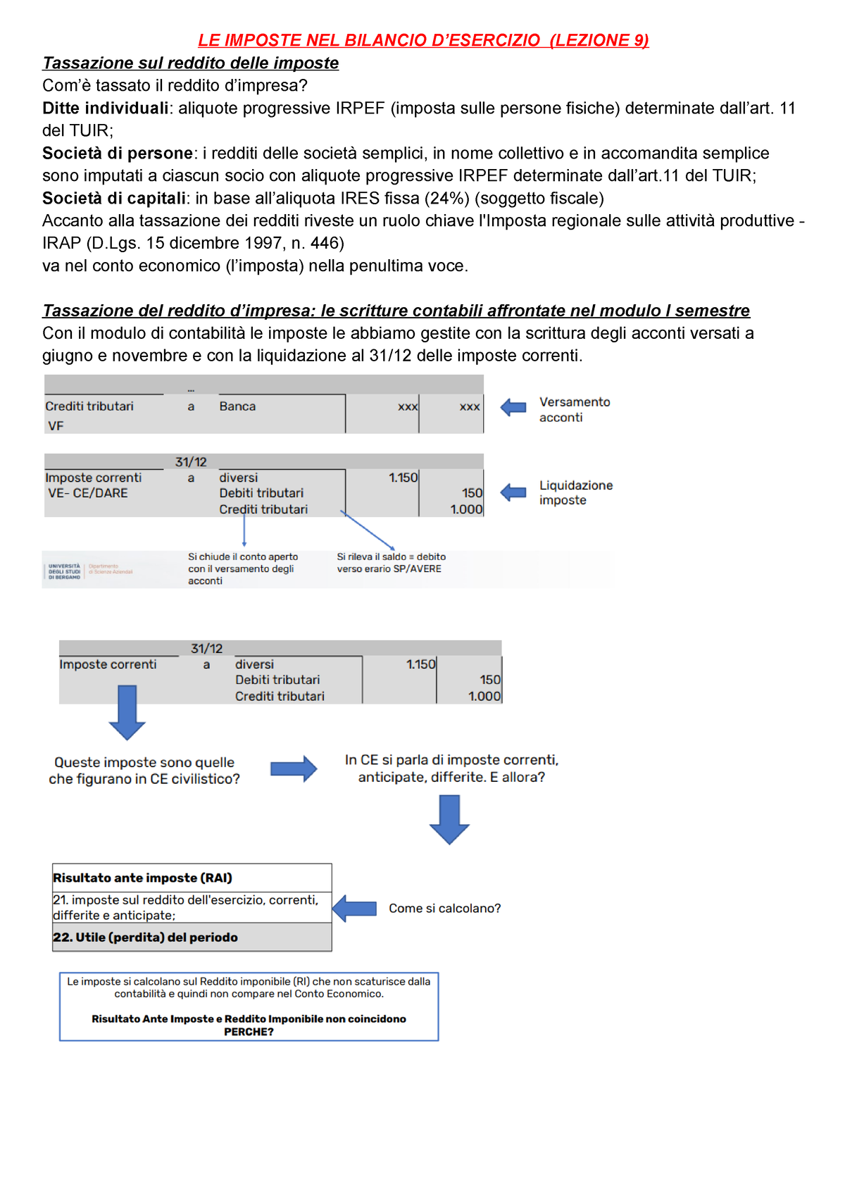 Lezione 9 - LE IMPOSTE NEL BILANCIO D’ESERCIZIO (LEZIONE 9) Tassazione ...