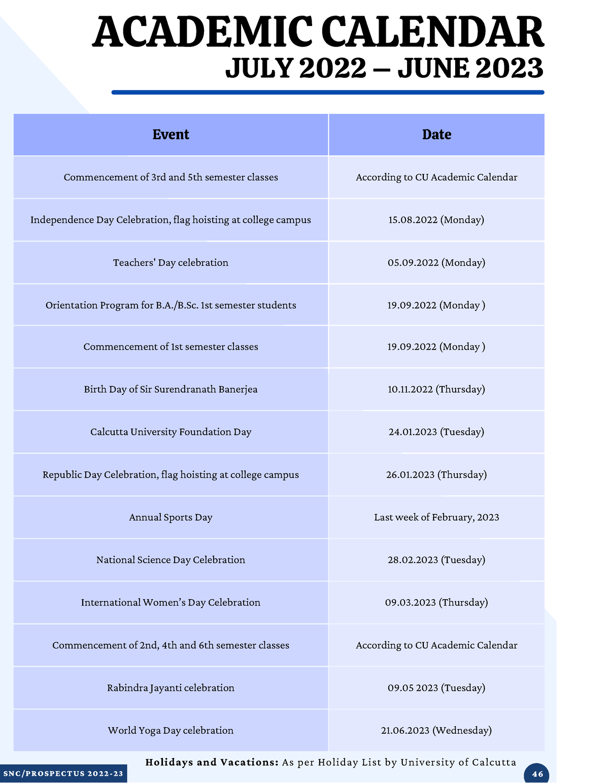 Academic Calendar 2022 23 - Event Date Commencement of 3rd and 5th ...