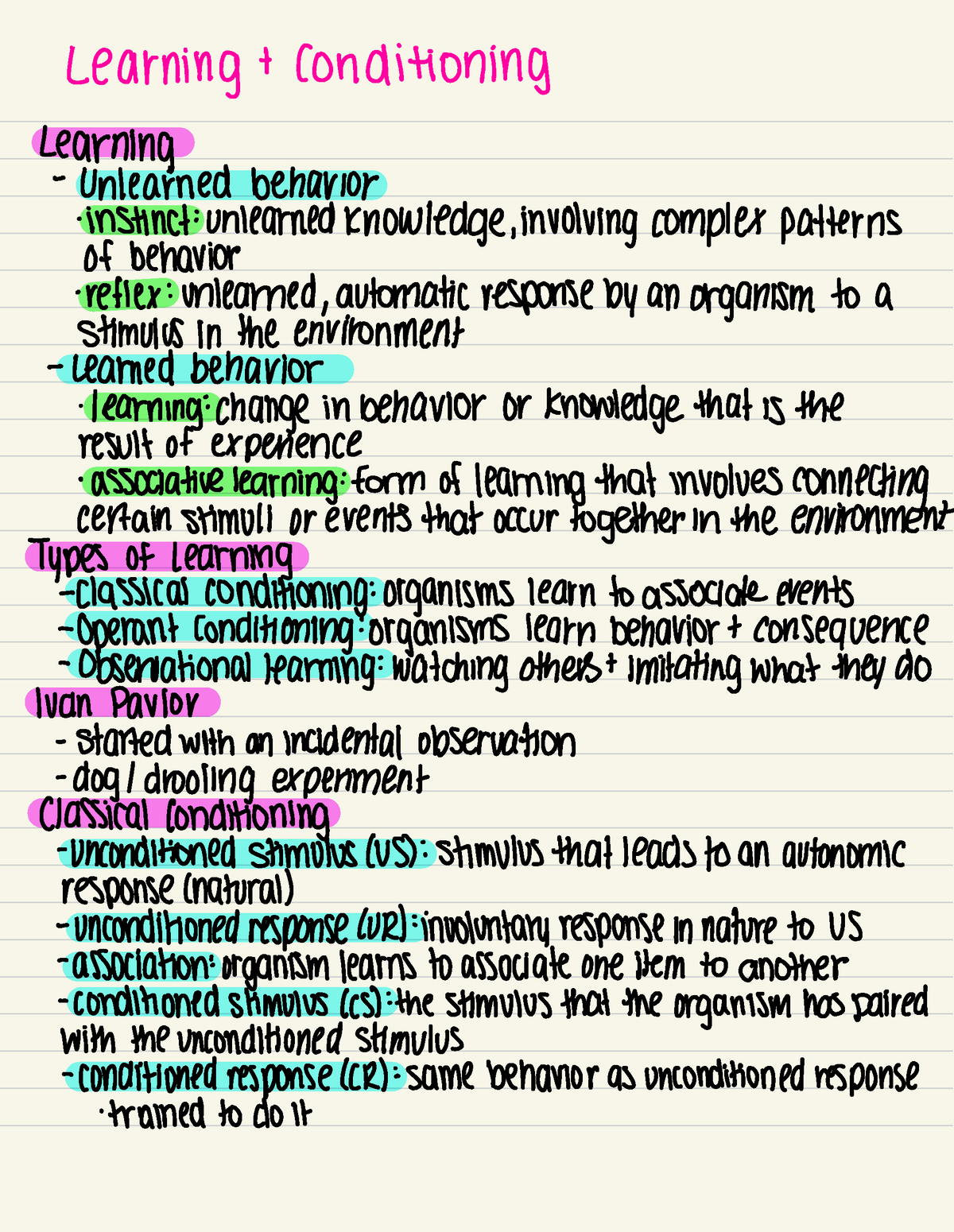 Learning And Conditioning - Learning Conditioning Learning ~ Unlearned ...