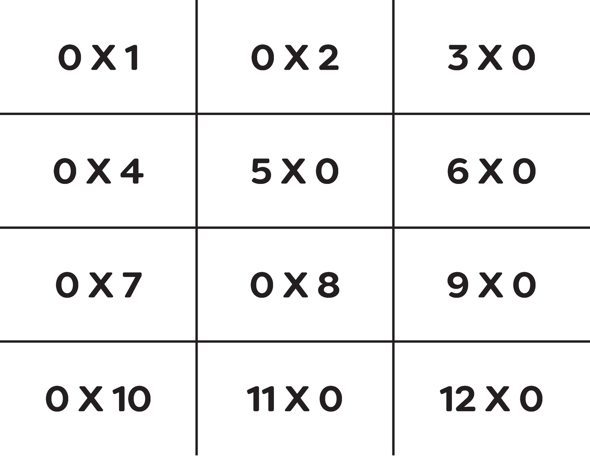 Multiplication Flash Cards 0 X 1 0 X 2 3 X 0 X 4 5 X 0 6 X 0 X 7 0 X 