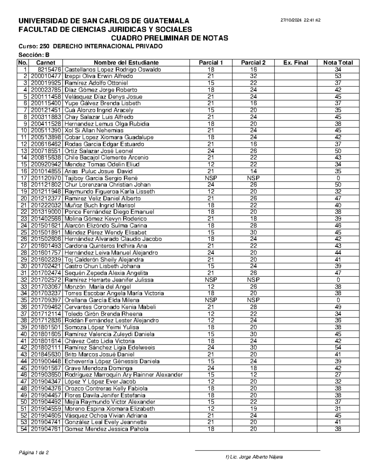 B Notas Facultad De Ciencias Juridicas Y Sociales Cuadro