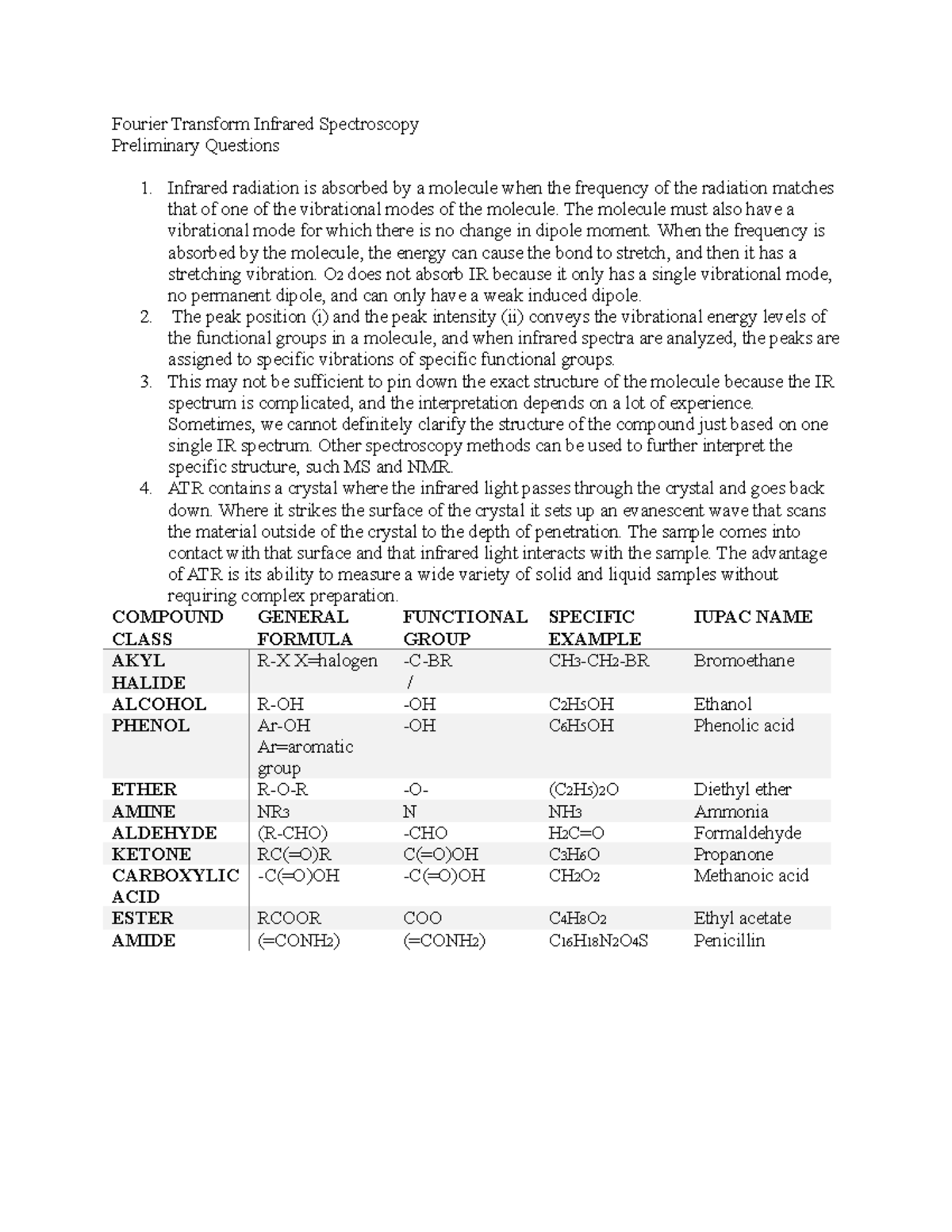 FTIR prelab - Fourier Transform Infrared Spectroscopy Preliminary ...