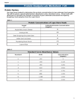 protein-analysis-worksheet-f20-2-protein-mystery-you-have-been-tasked-to-determine-the-protein-studocu