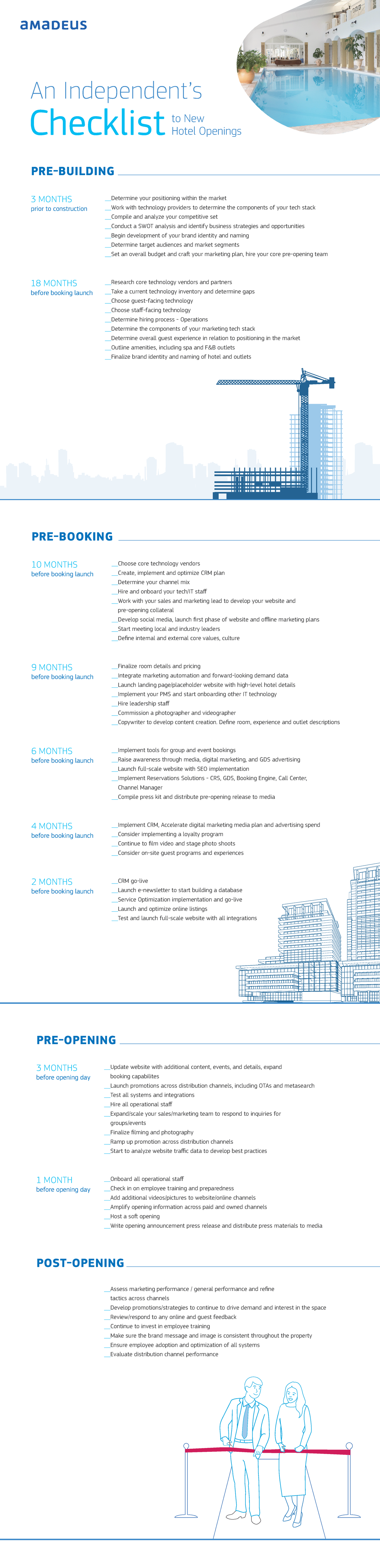 New Hotels Checklist Infographic Checklist An Independent S To New   Thumb 1200 4941 