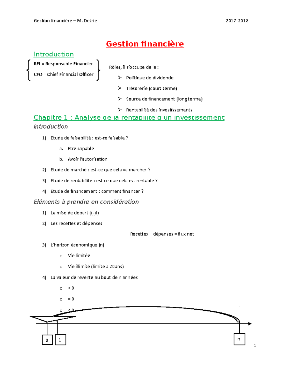 Examen Analyse Financière Questions - Gestion Financière M. Detrie ...