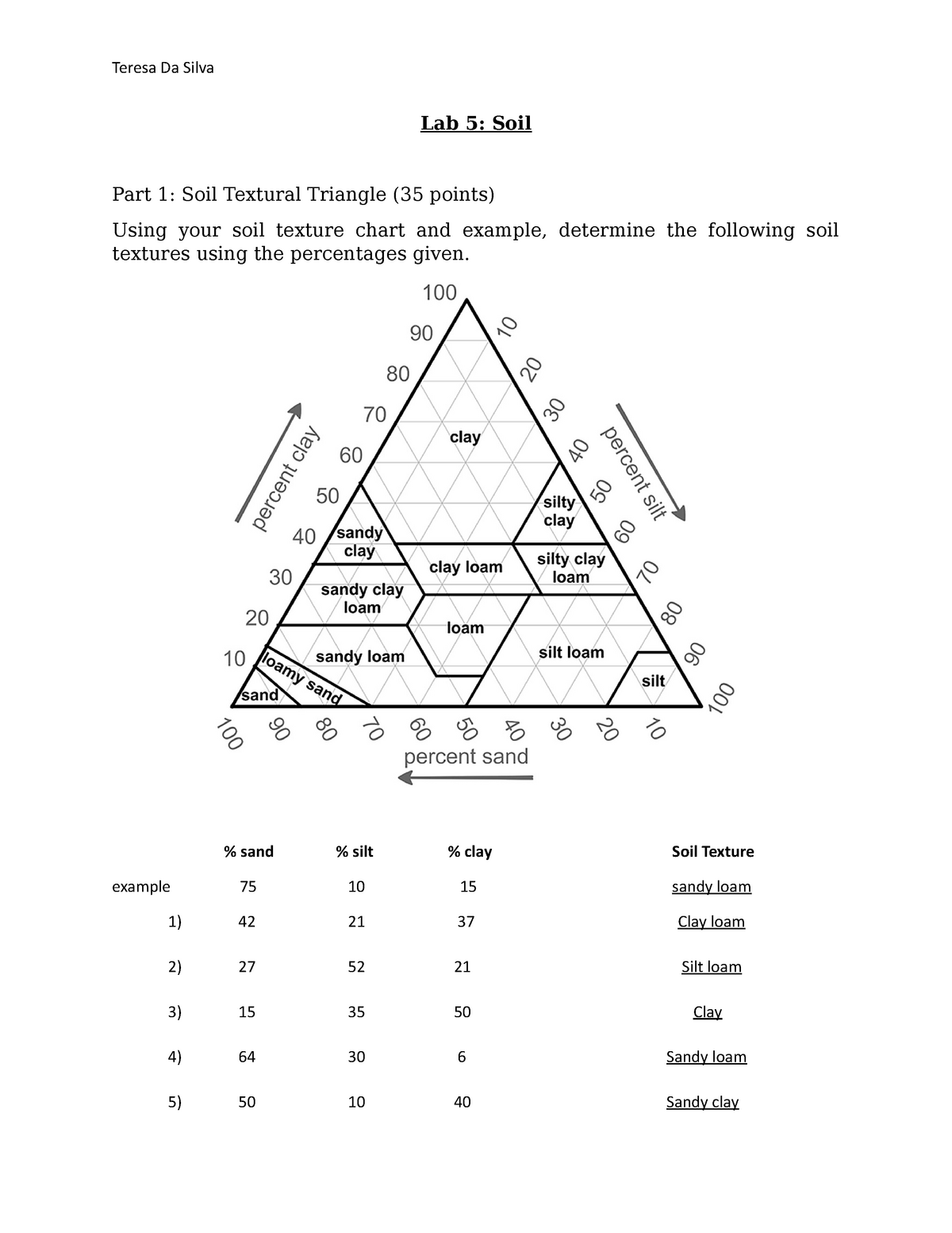 Soil Texture Triangle Worksheets Answers