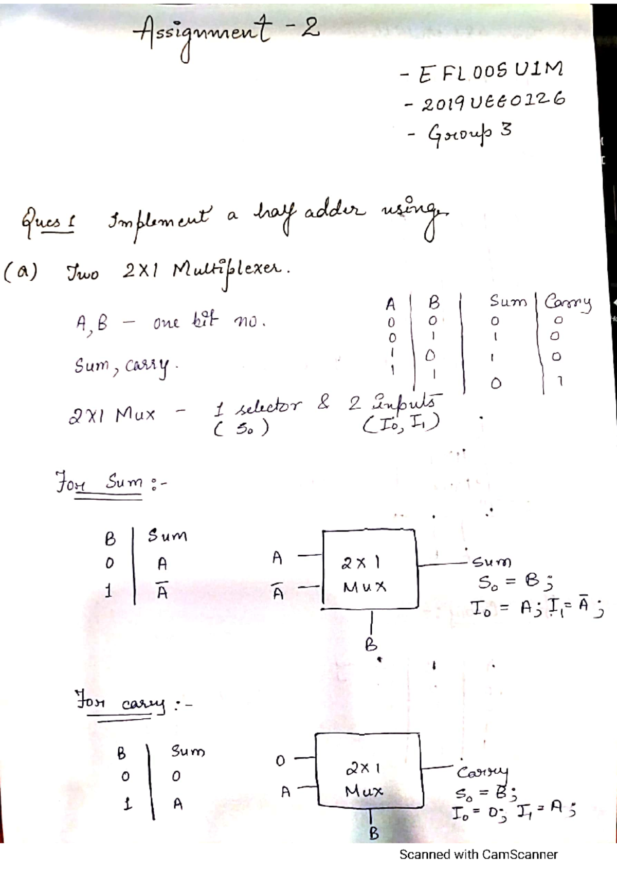 Assignment 2 - MSAI339 - Studocu