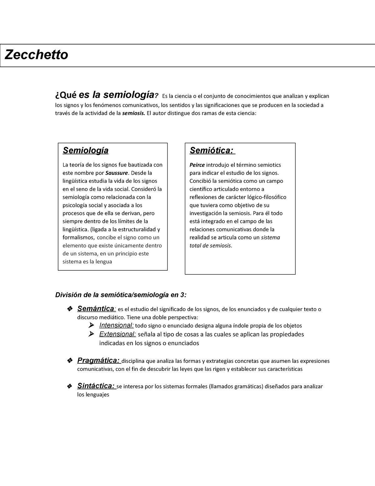 Semiologia 2020 Resumen Primer Parcial - Semiología, Uba Xxi - UBA ...