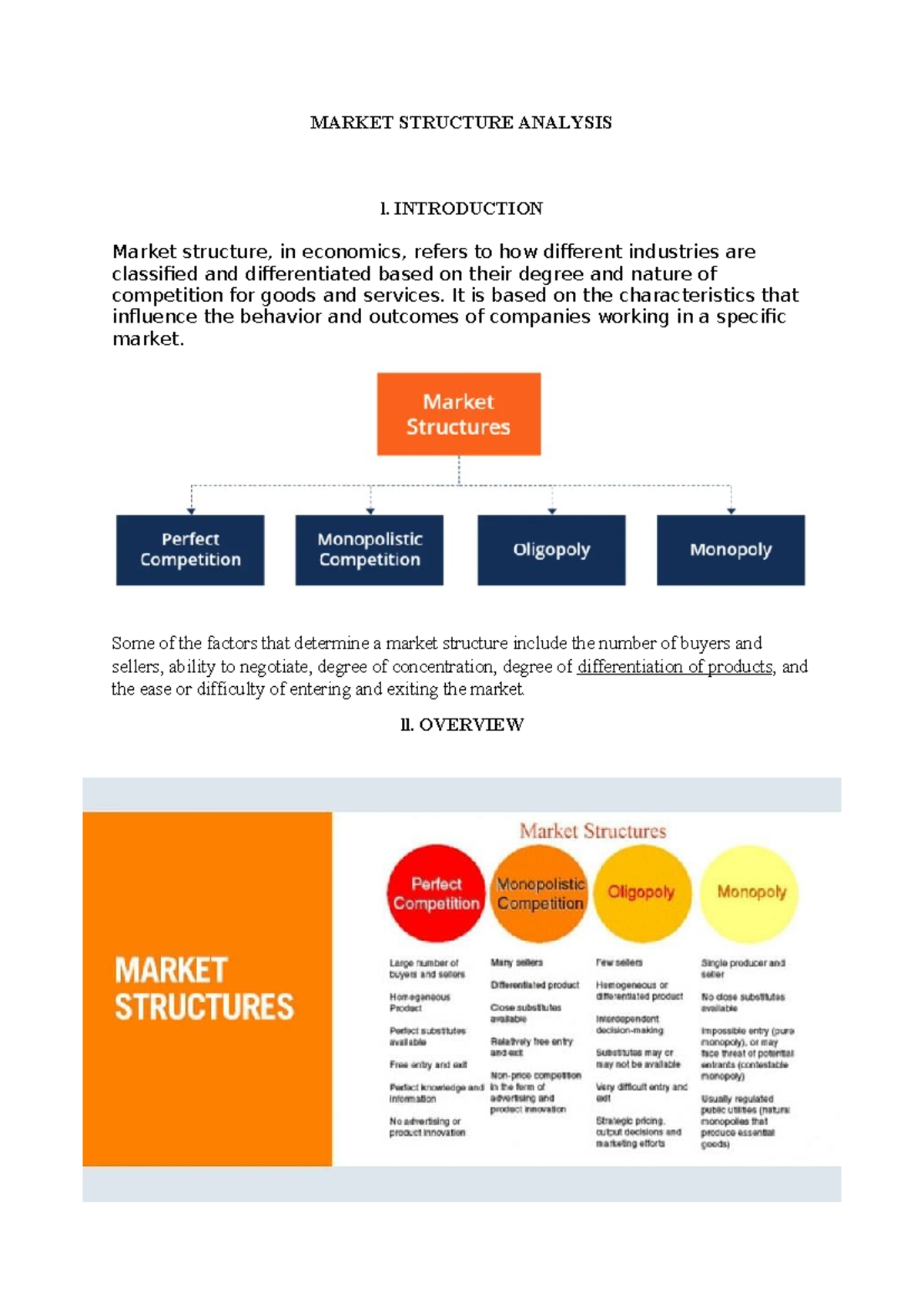 research market structure definition