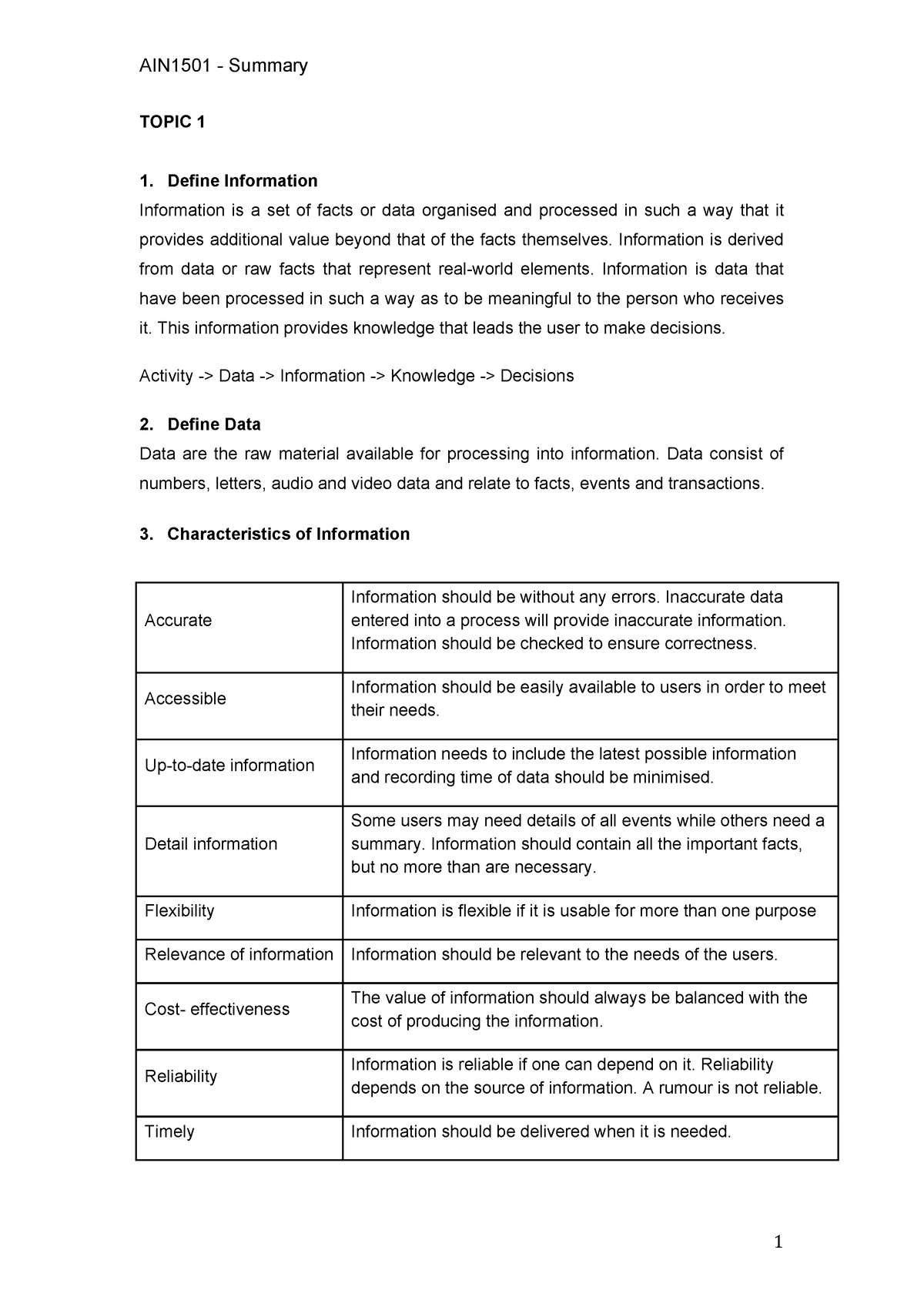 0-ain-summary-note-topic-1-1-define-information-information-is-a