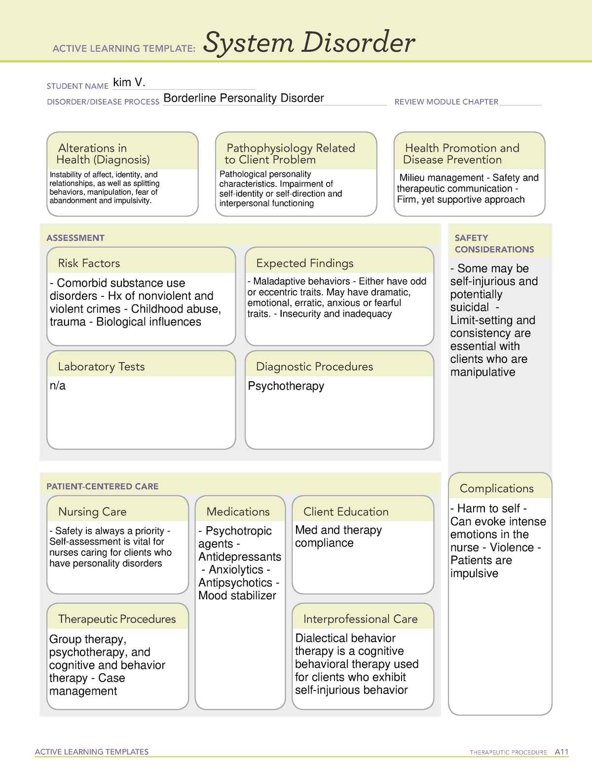 BPD Borderline personality disorder ACTIVE LEARNING TEMPLATES