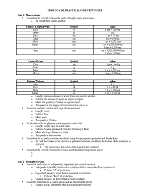 Lab Practical 2 Study Guide - BIOLOGY 101 PRACTICAL #2 REVIEW SHEET Lab ...