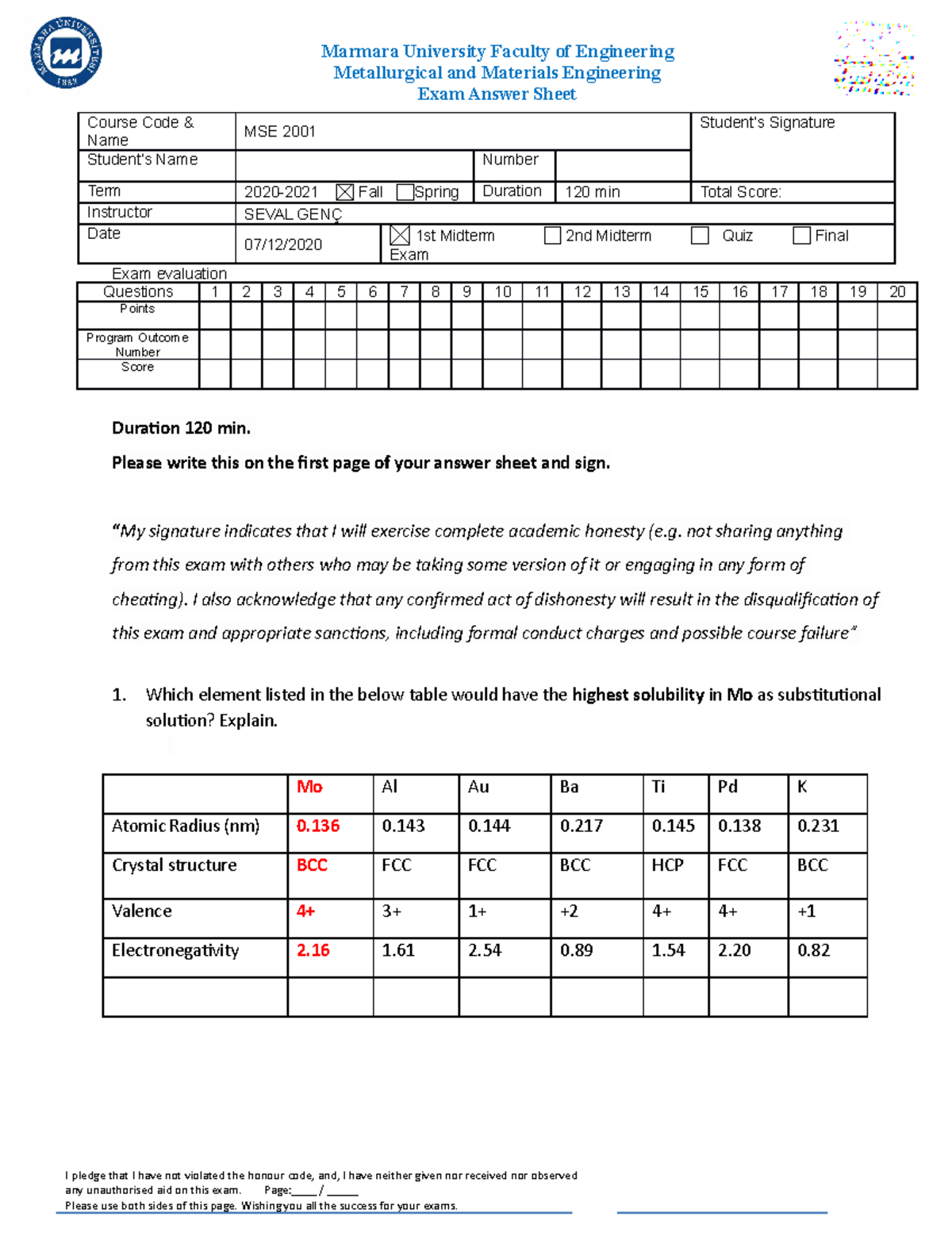 Materials Science and Engineering Midterm Metallurgical and Materials