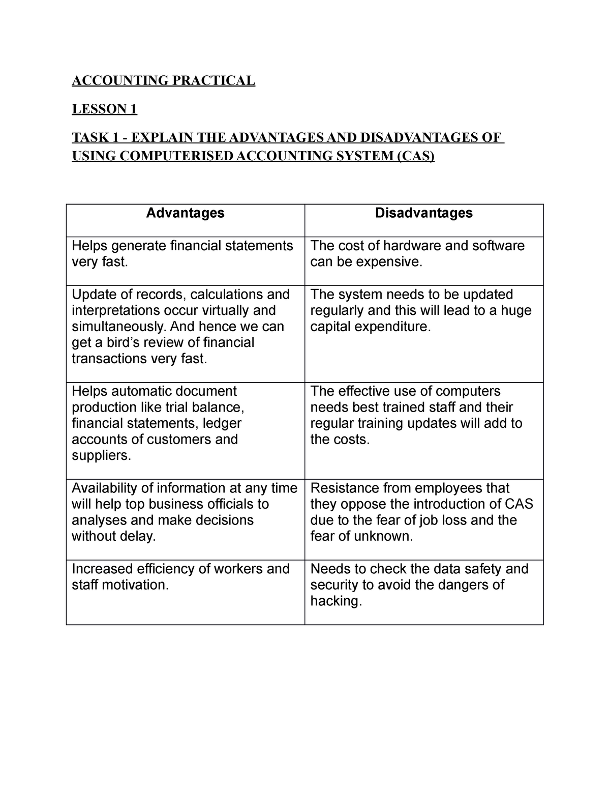 computerised-accounting-system-cas-of-advantages-akaun-studocu