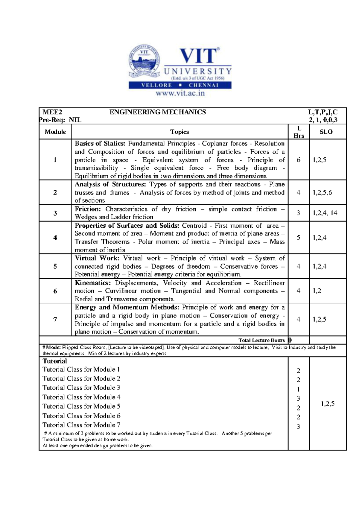 MEE1002 Engineering Mechanics - MEE2 ENGINEERING MECHANICS L,T,P,J,C ...