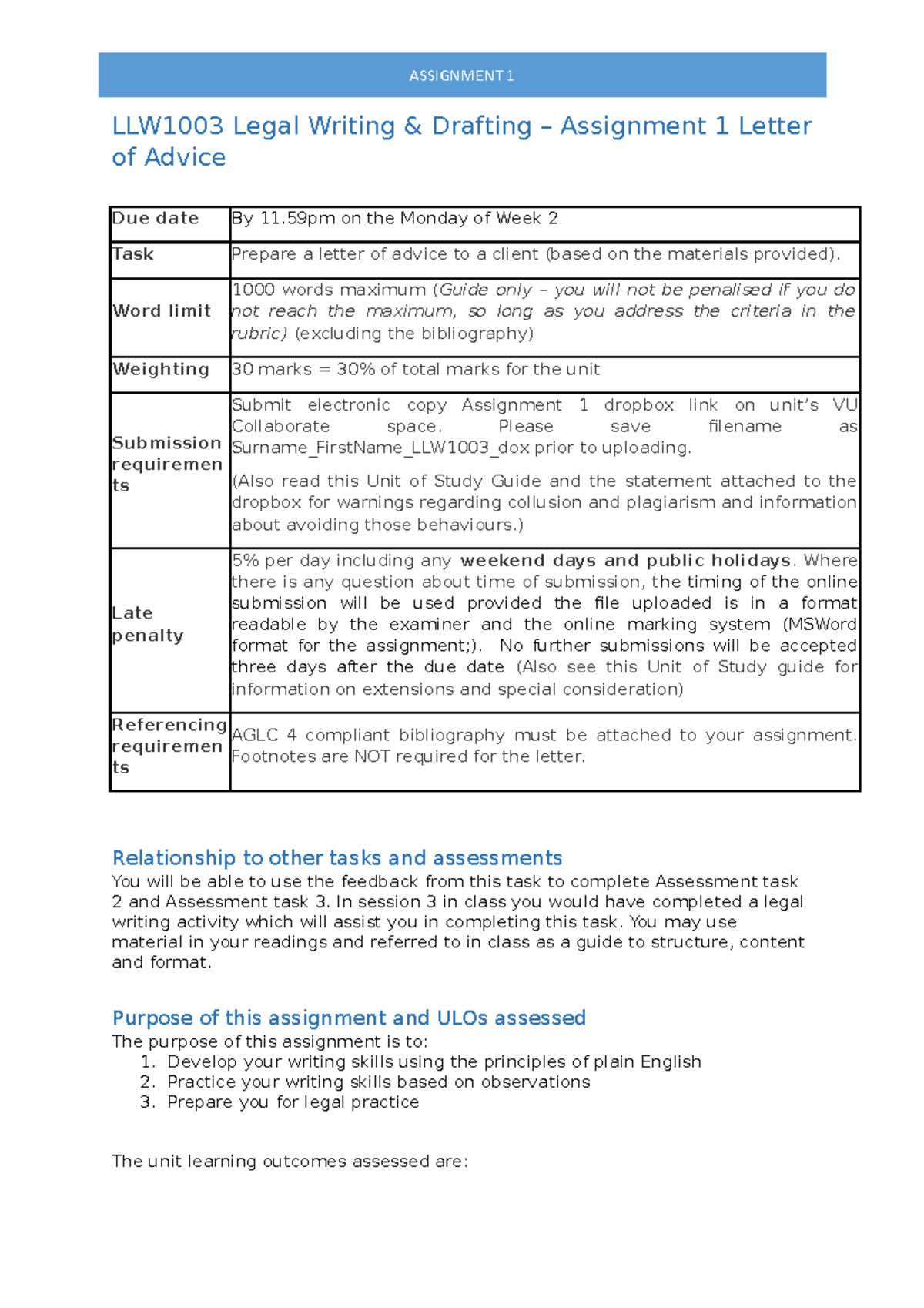 Assignment 1 2B4 2022 - Assessment Tas-1 - LLW1003 Legal Writing ...