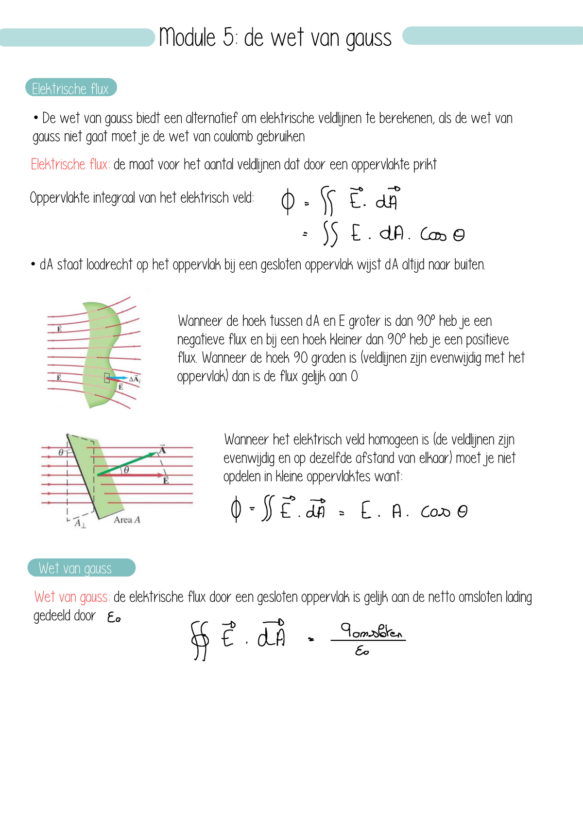 Samenvatting 5- De Wet Van Gauss - Module 5: De Wet Van Gauss ...