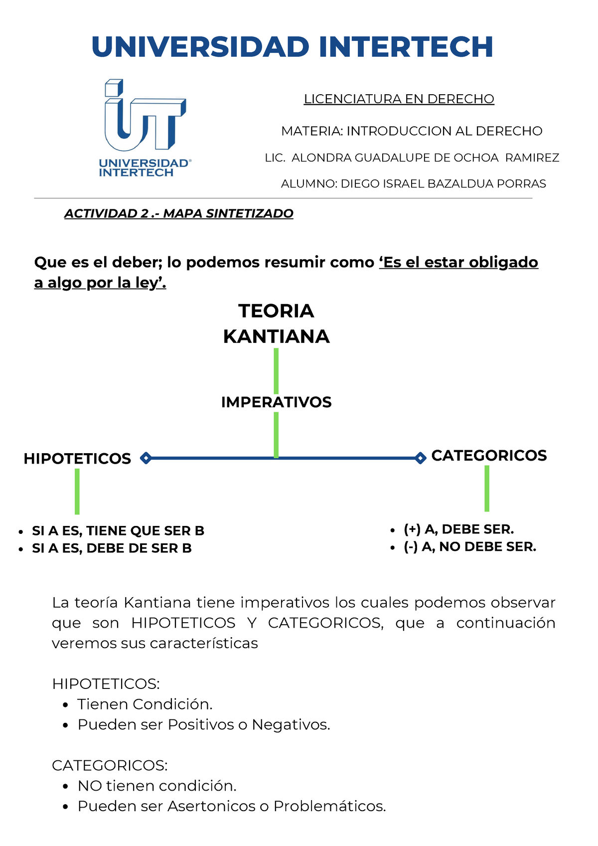 Actividad 1 RESUMEN DE TEORIA KANTIANA - UNIVERSIDAD INTERTECH ...