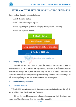 Quy Trình Học Elearning - Bước 3