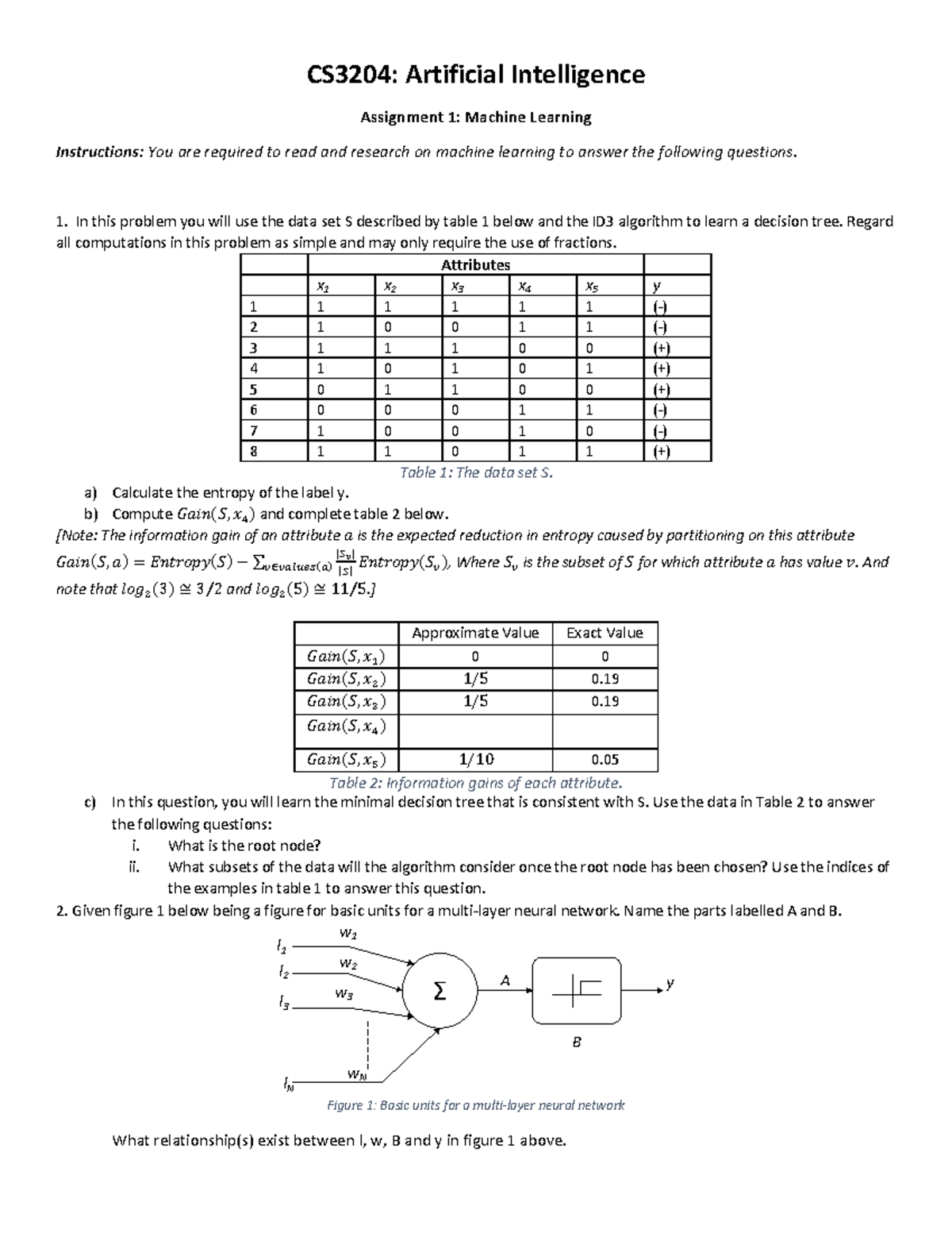 Artificial intellgence assignment one - CS3204: Artificial Intelligence ...