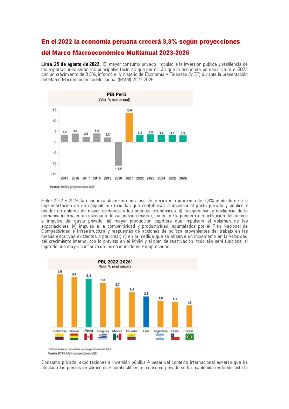 Pbi infoo - trabajo 1 - En el 2022 la economía peruana crecerá 3,3% ...
