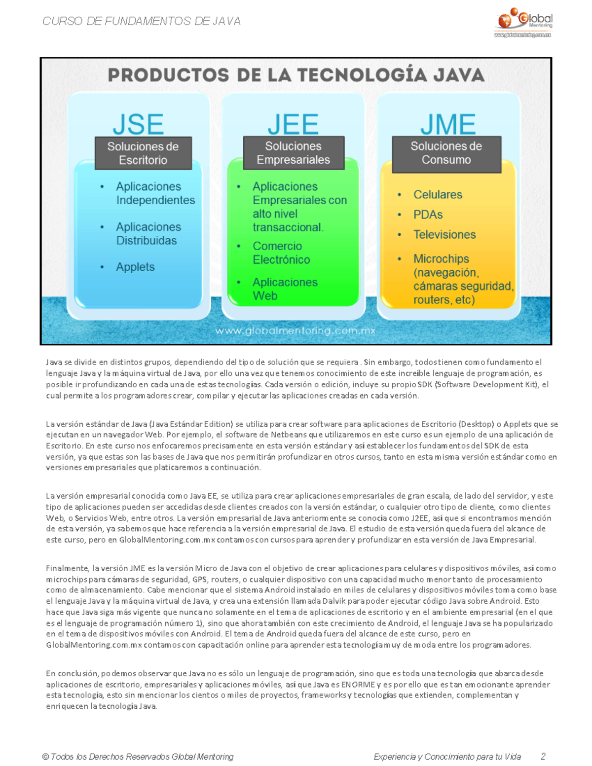 CFJ A Leccion 01 Introduccion Java b evolucion - Java se divide en ...