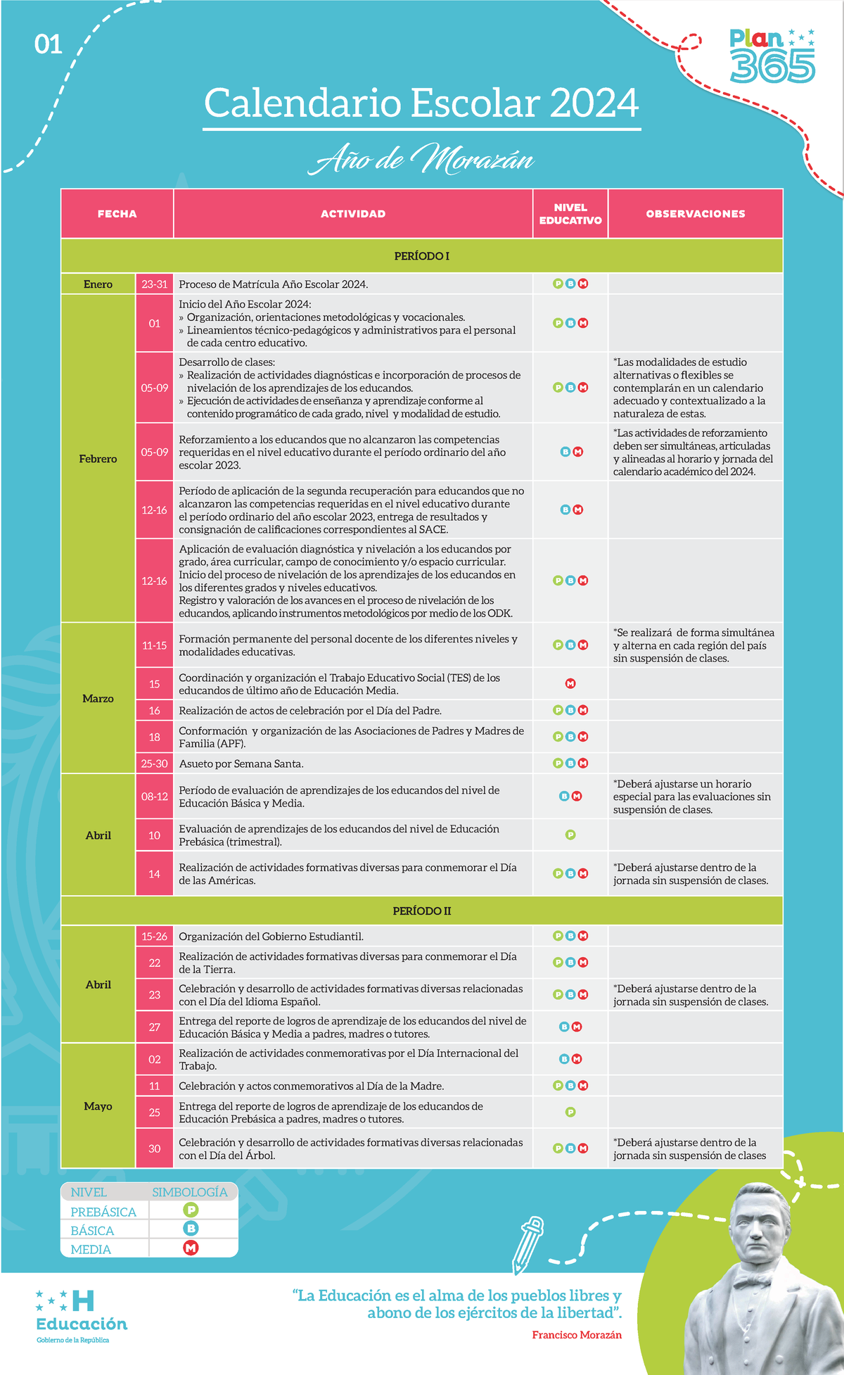 honduras political system        
        <figure class=