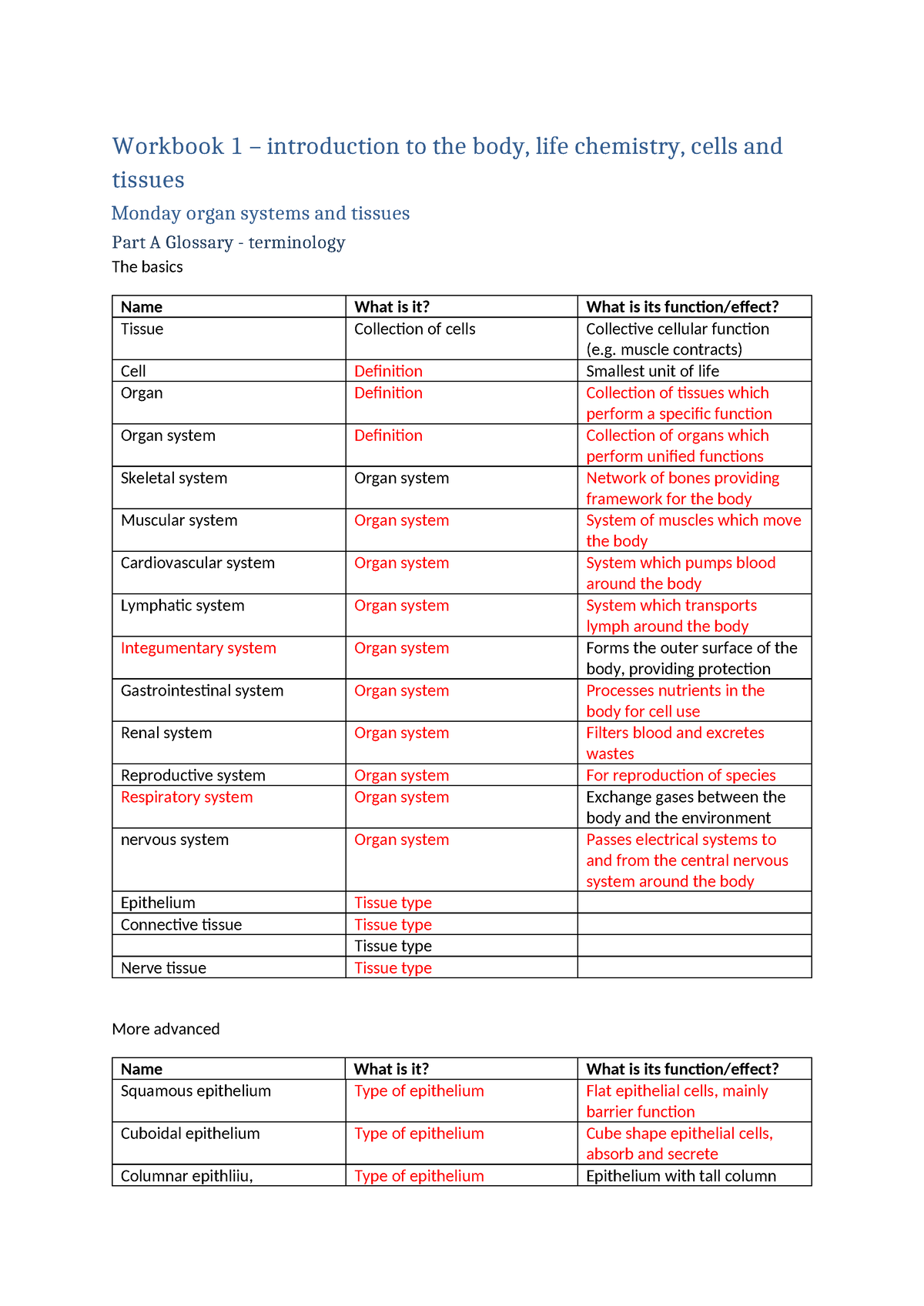 Module 1 Workbook Body Organisation, Cells And Tissues - With Answers ...