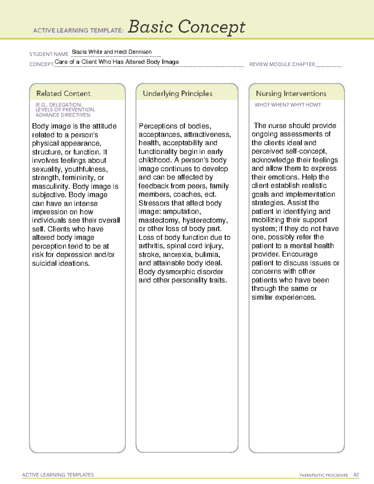 Care of a Client Who Has Altered Body Image - ACTIVE LEARNING TEMPLATES ...