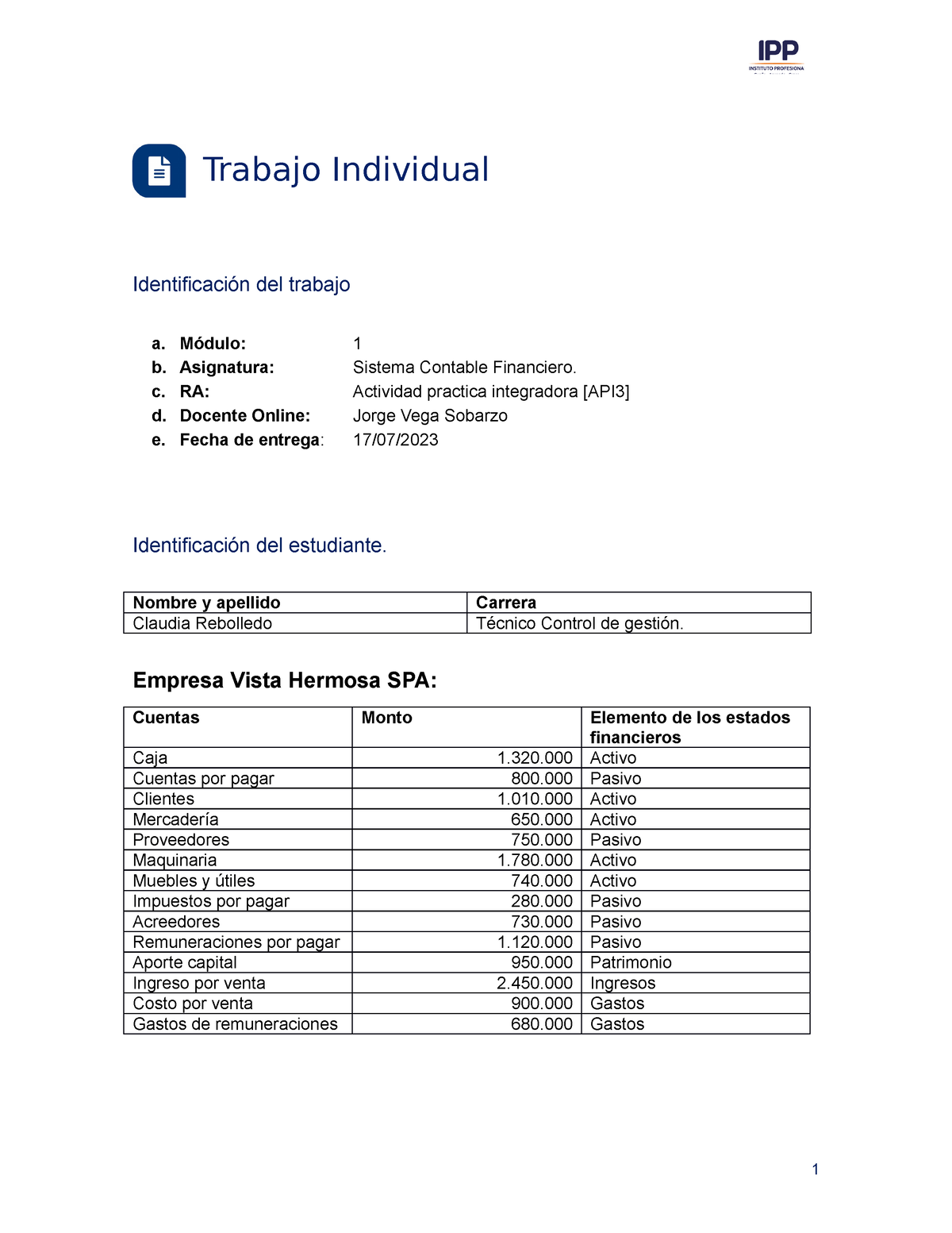 API3 Sistema Contable Financiero - Trabajo Individual Identificación ...