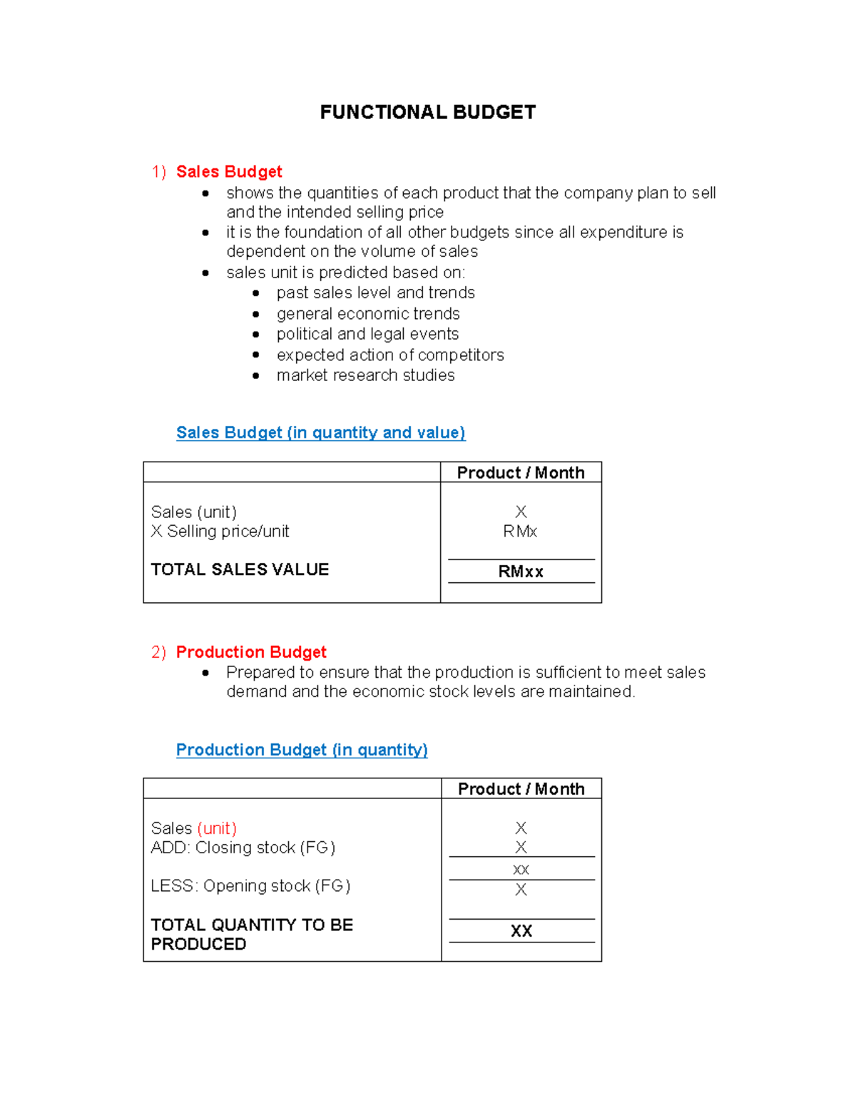 functional-budget-unun7n-functional-budget-sales-budget-shows-the