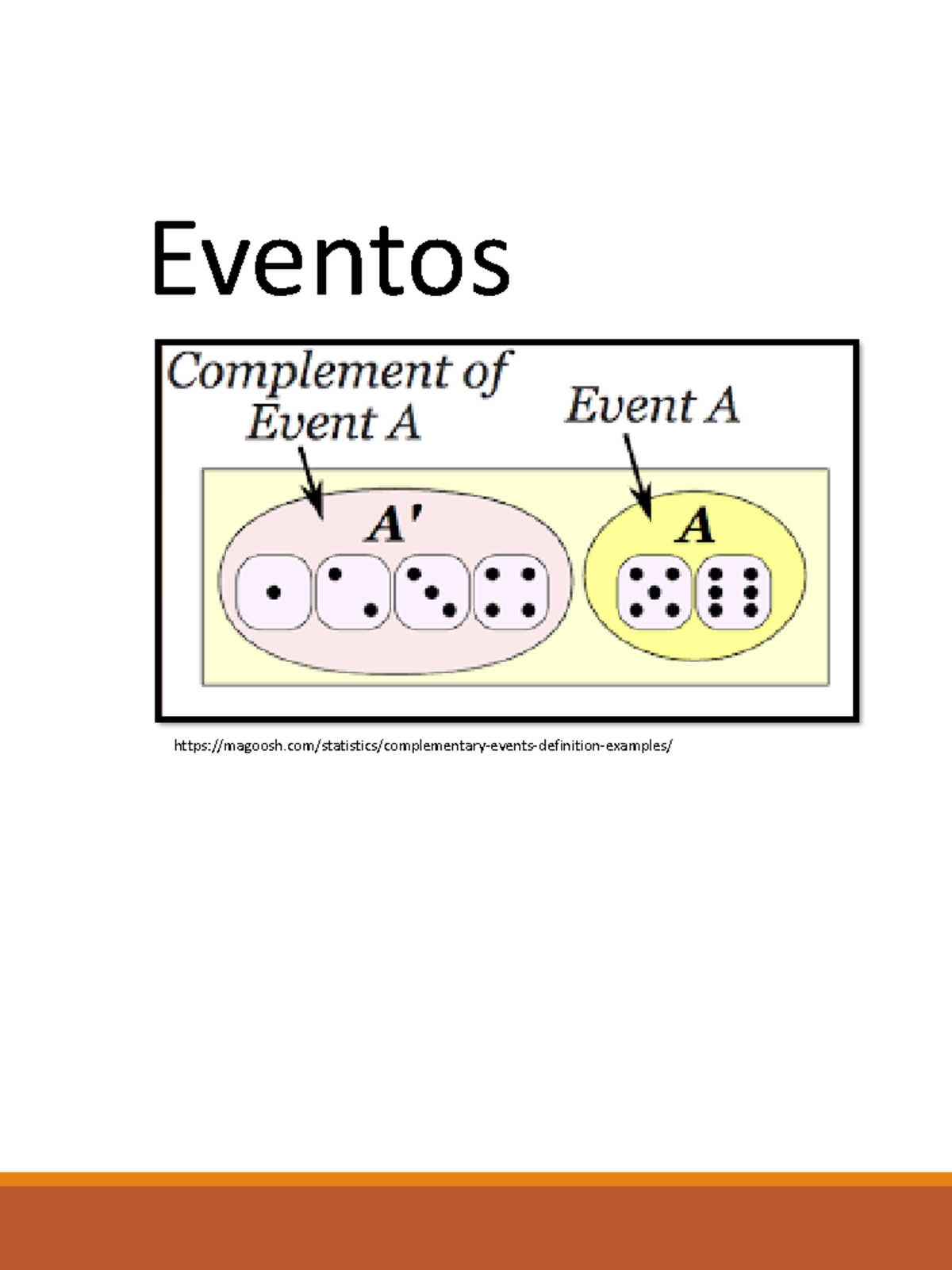 1 3 eventos - Eventos magoosh/statistics/complementary-events ...