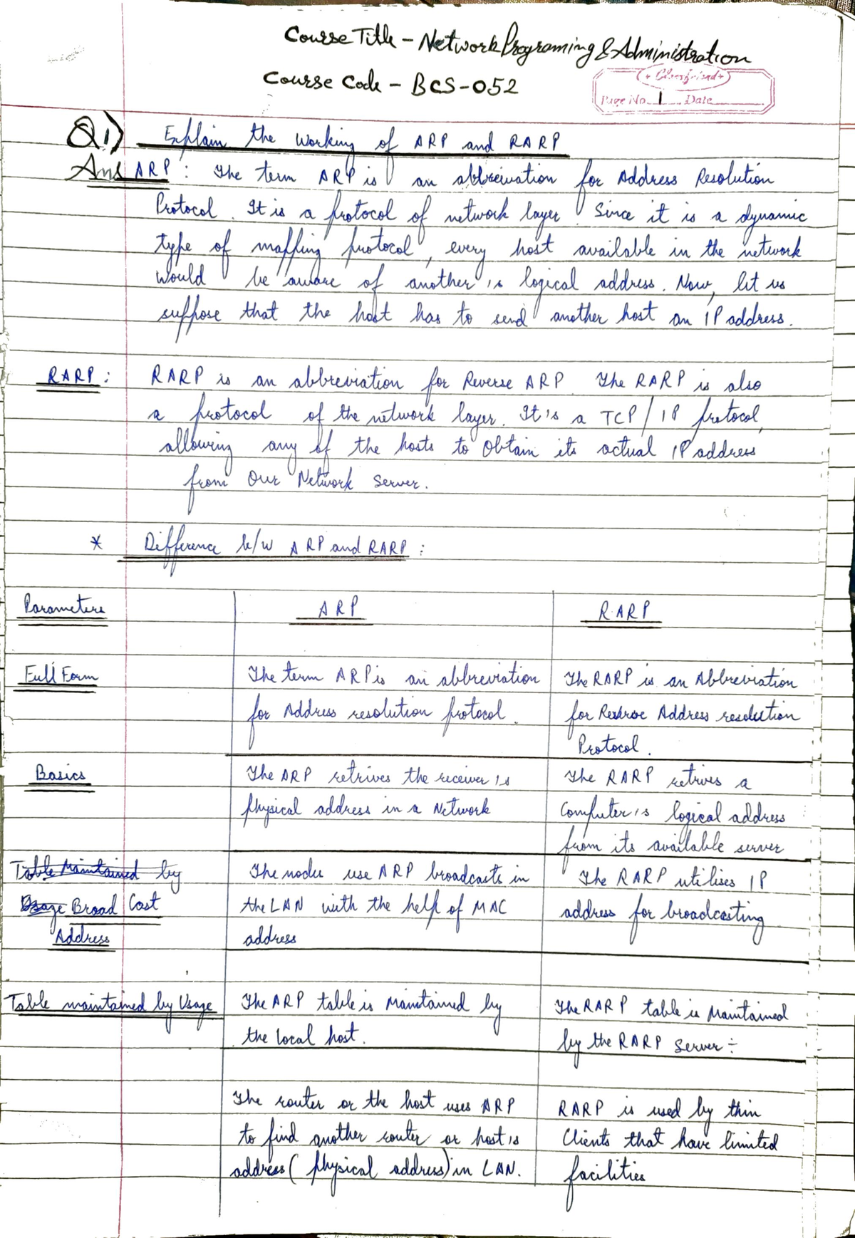 BCS-052 - Notes - Bachelor Of Computer Application - Studocu