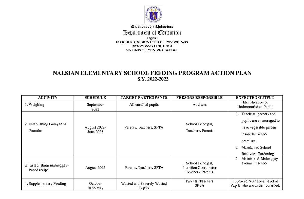 School Feeding Progra 1 - Republic of the Philippines Department of ...