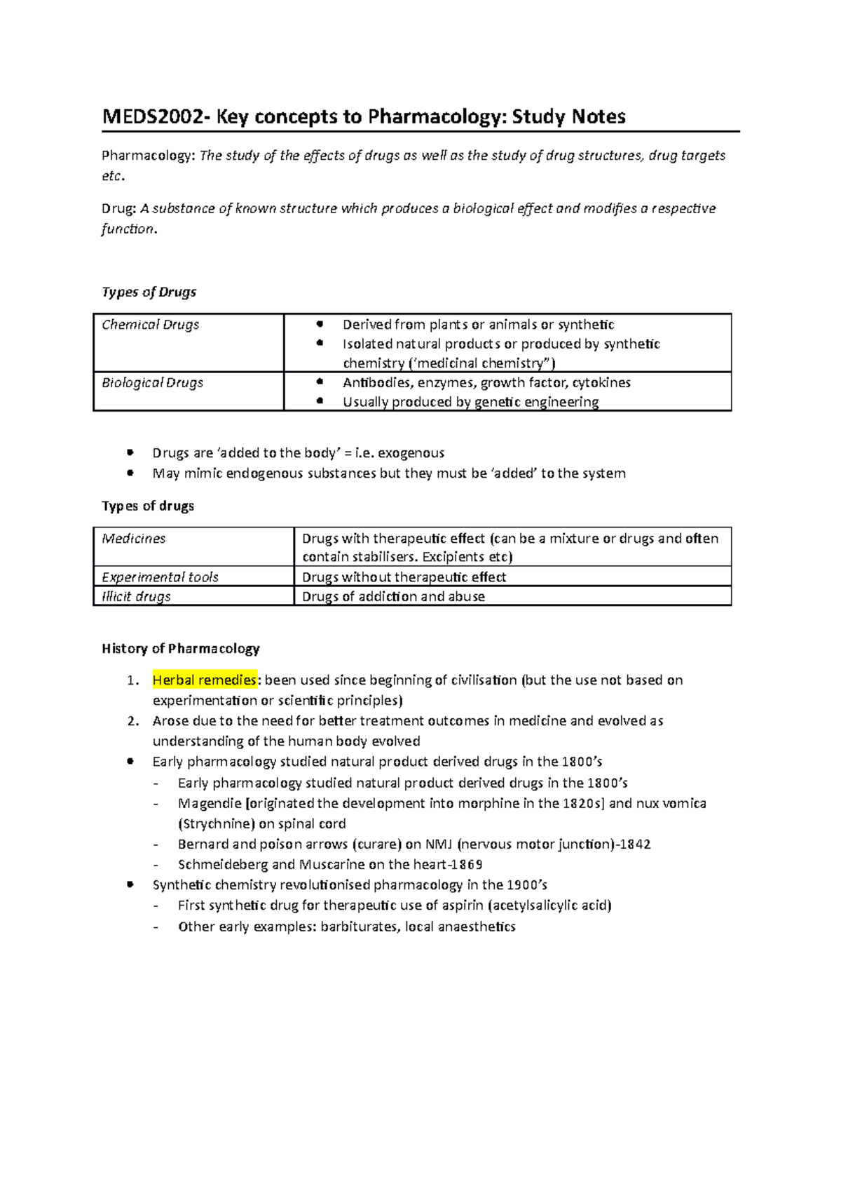 MEDS2002-notes- lecture material - MEDS2005 - USyd - Studocu
