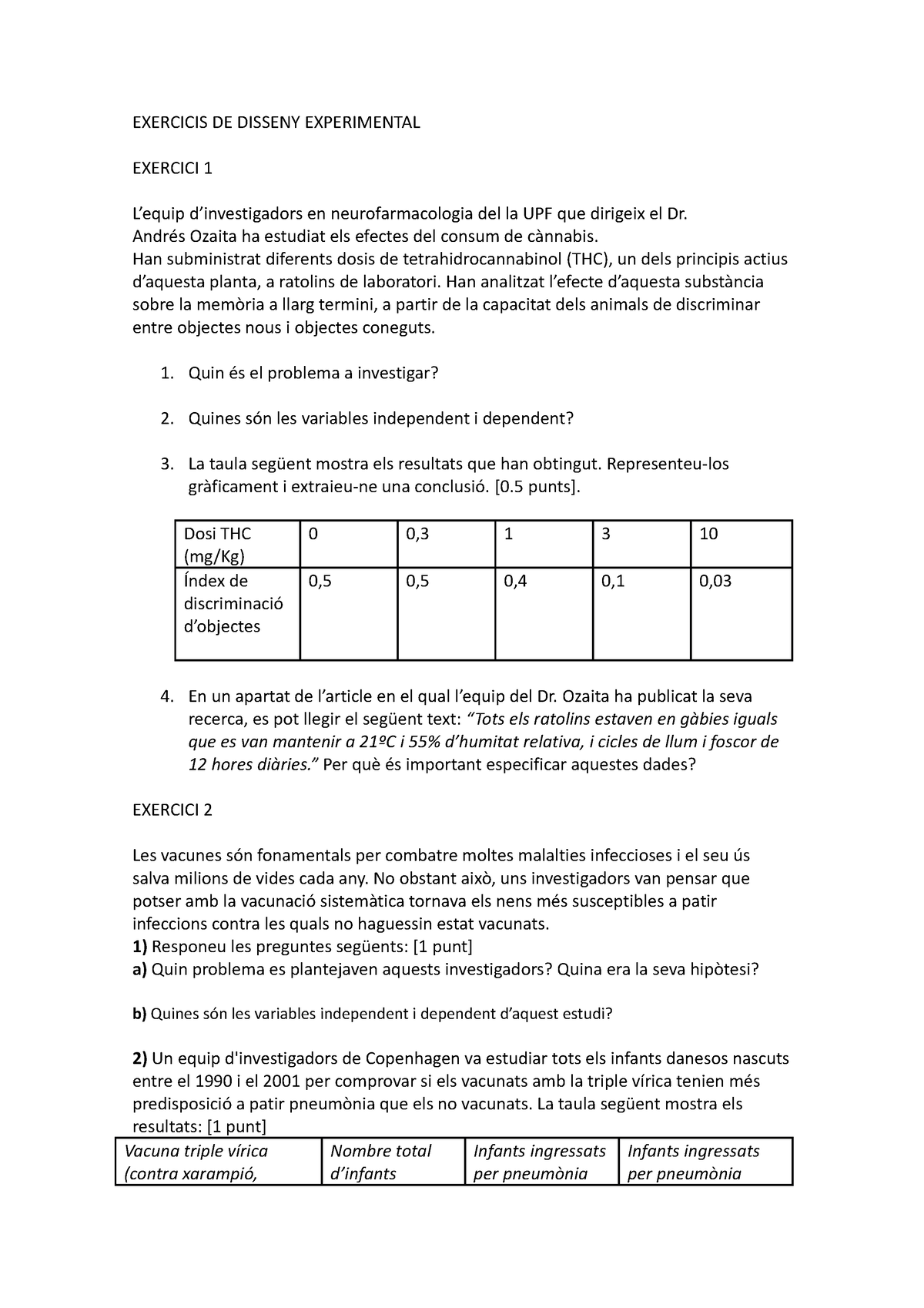 disseny experimental exercicis resolts