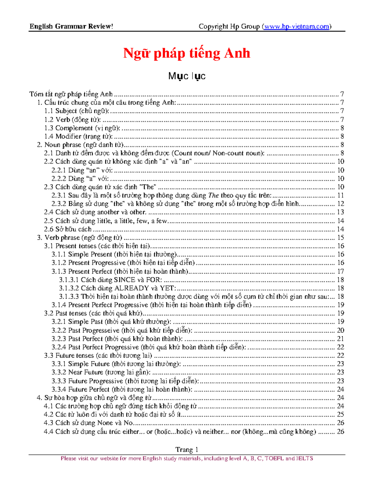 english-grammar-for-beginners-ng-ph-p-ti-ng-anh-trang-t-m-t-t-ng