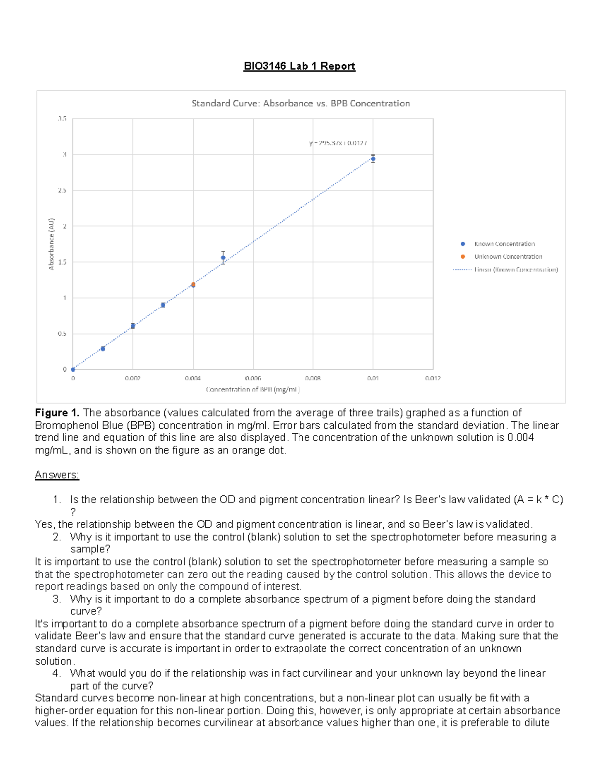 bio3146-lab-1-report-bio3146-lab-1-report-figure-1-the-absorbance