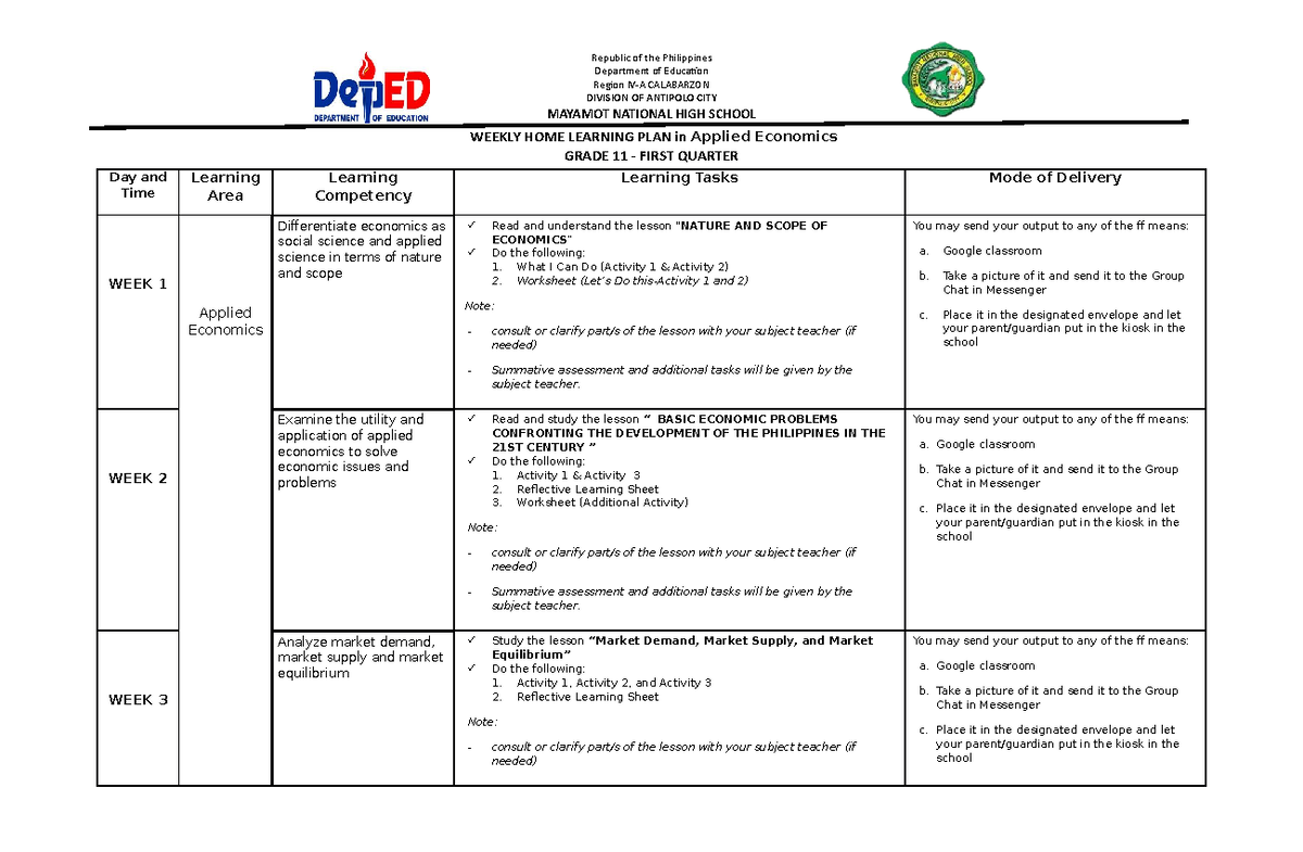 WHLP Applied Economics 1st qtr - Republic of the Philippines Department ...