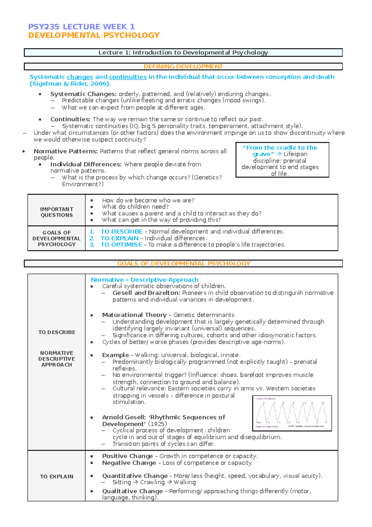 PSY235 Week 1 - Lecture notes 1 - PSY235 LECTURE WEEK 1 DEVELOPMENTAL ...